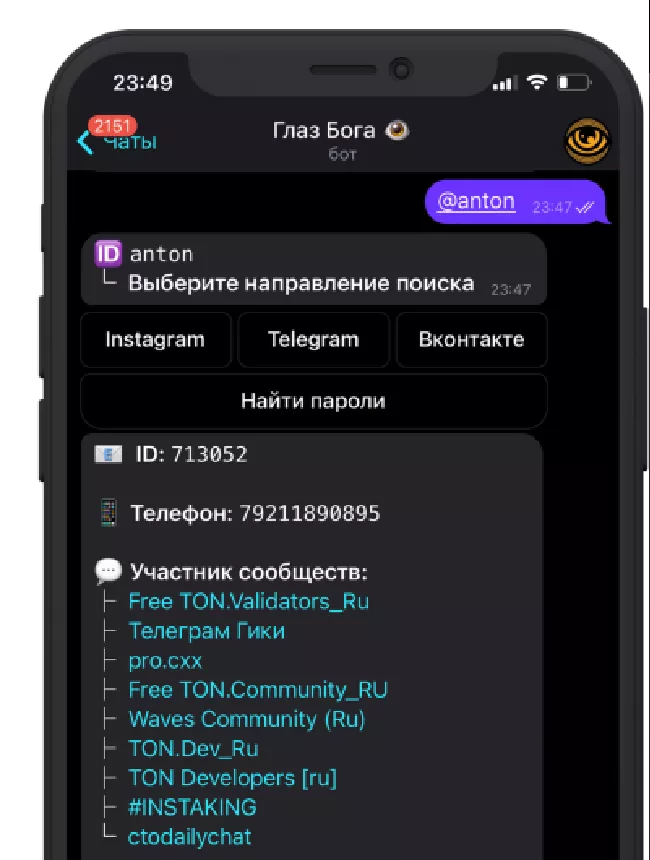 Анализ Telegram аккаунтов